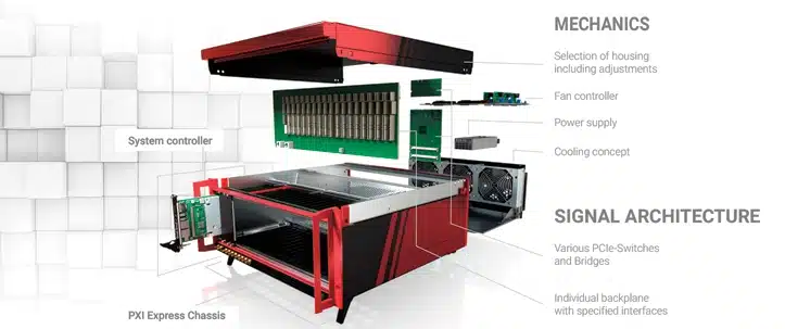 Fits to your needs - PXI